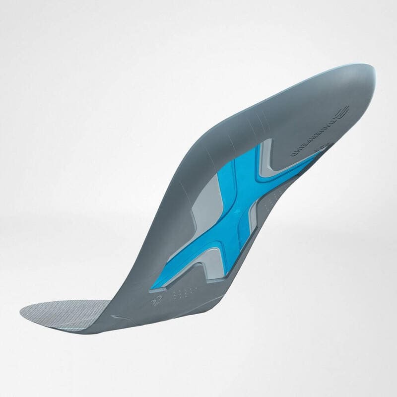 Bauerfeind Laufschuh Einlagen