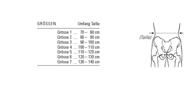 Bort activemed Rückenbandage Grössen