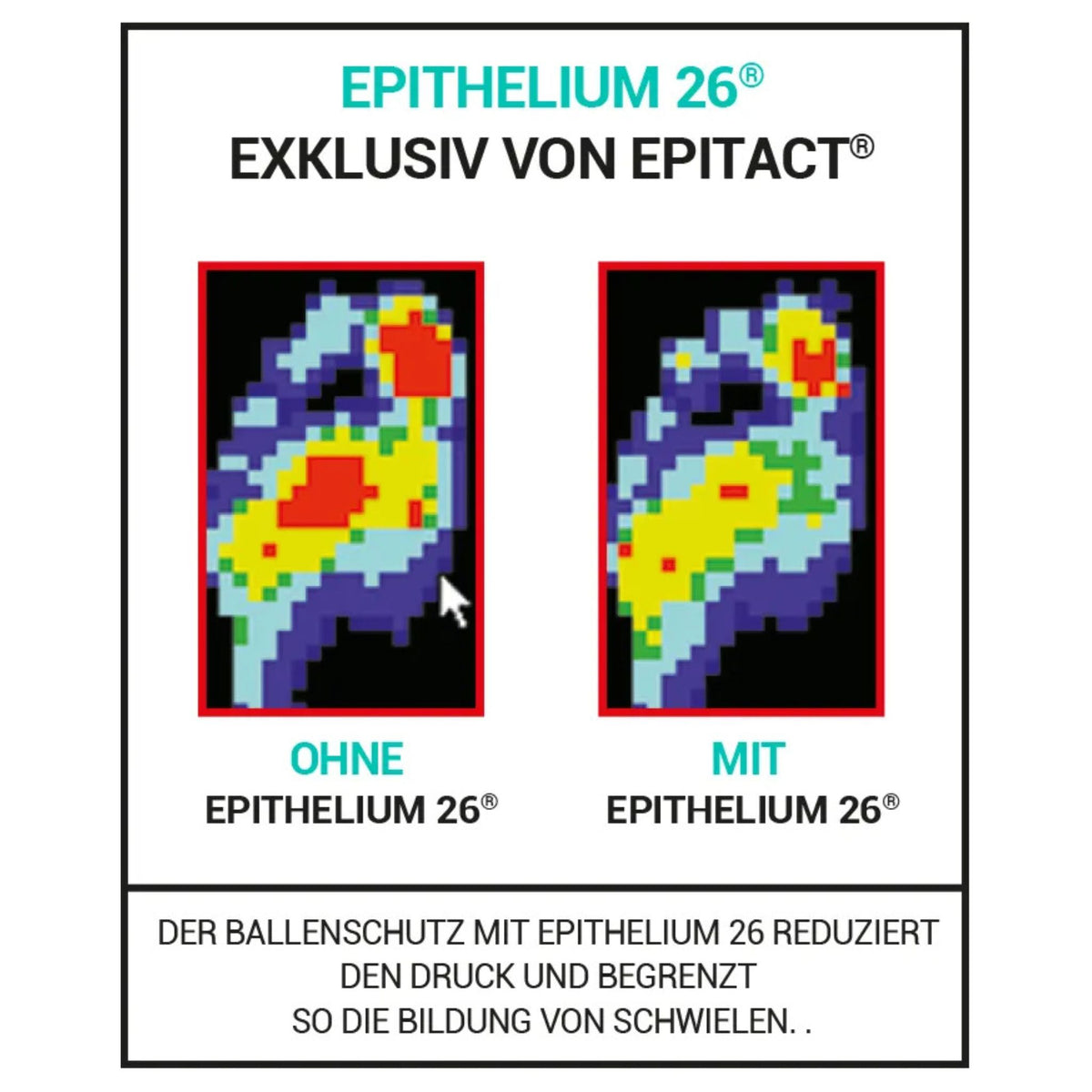 Effekt und Wirkungsweise erklärt