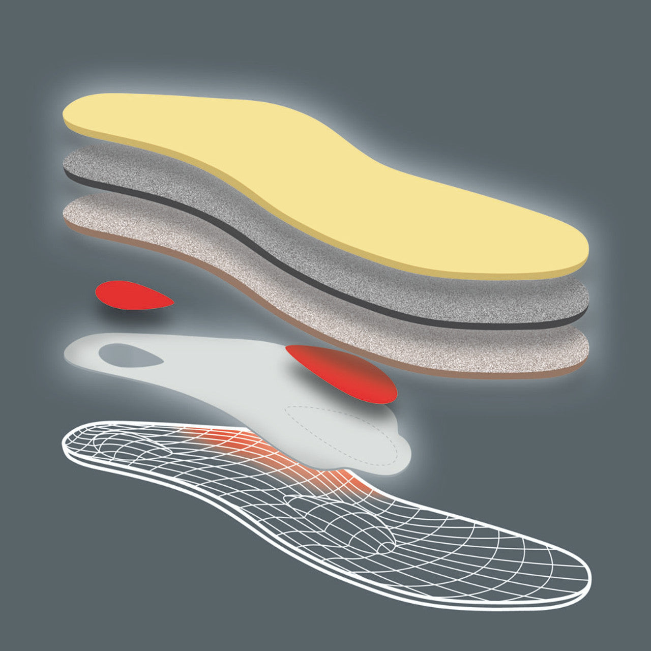 Orthopaedische Thermosohle