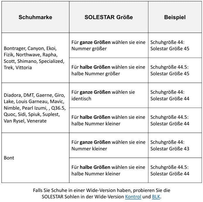 Solestar Grössentabelle