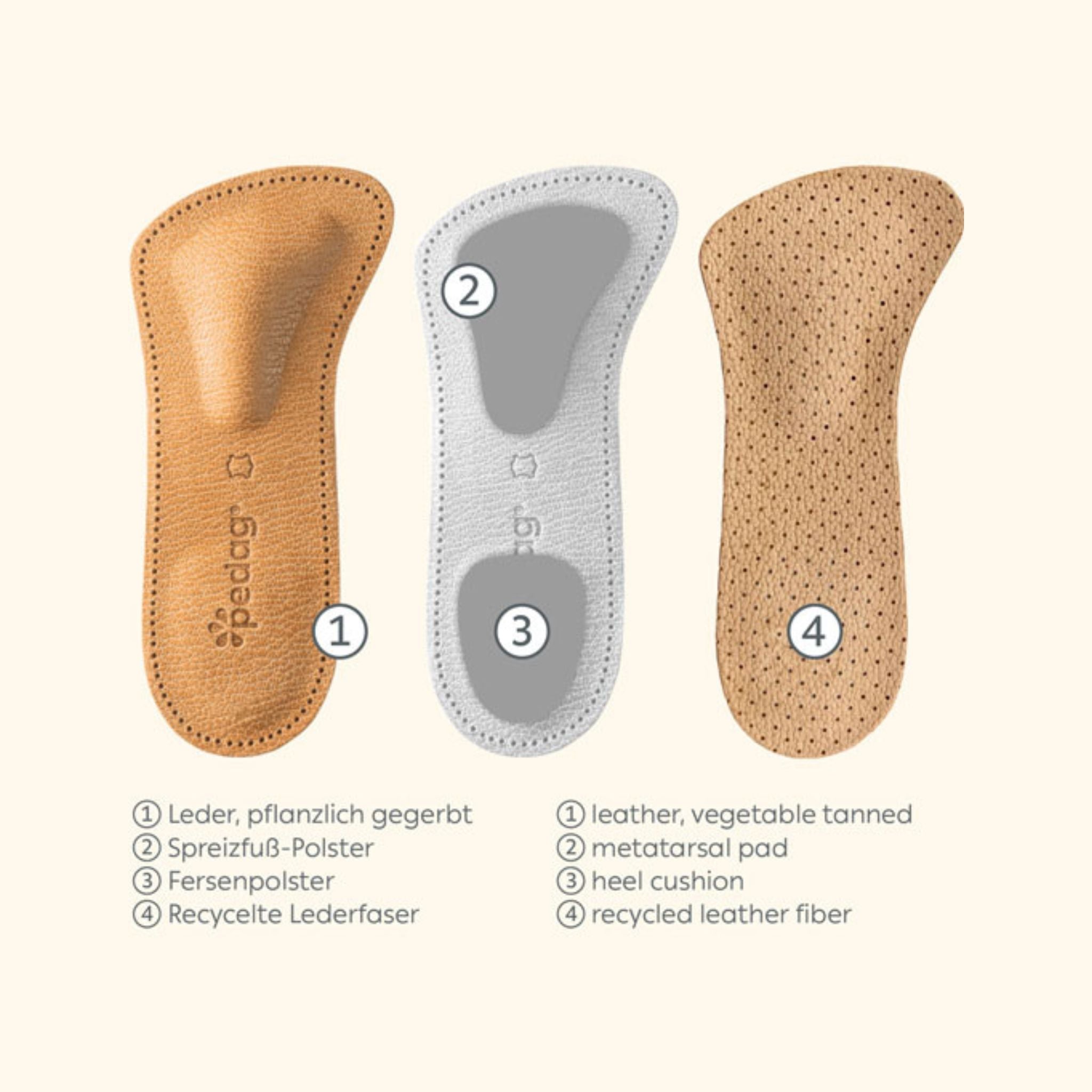 leder-spreizfuss-stuetze-fuer-flache-bequeme-schuhe-Pedag