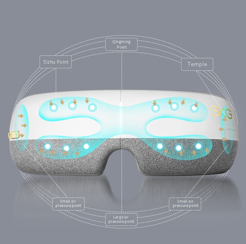 Augenmassage Akupunktur Shiatsu