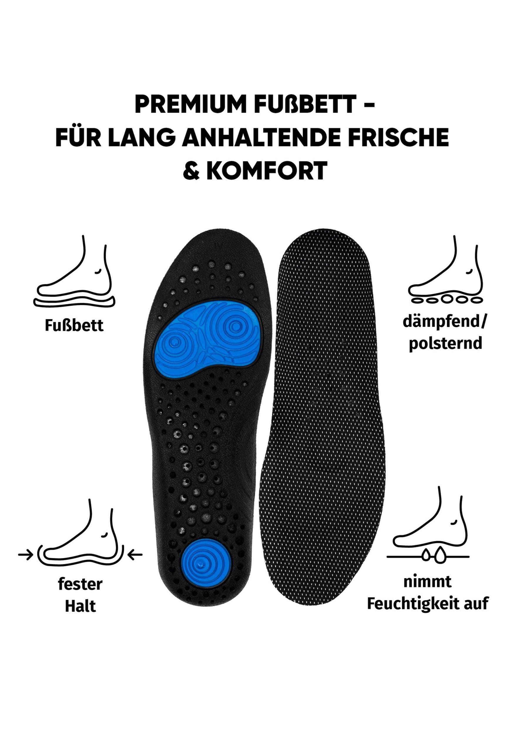 Deosohle Schweissfuss