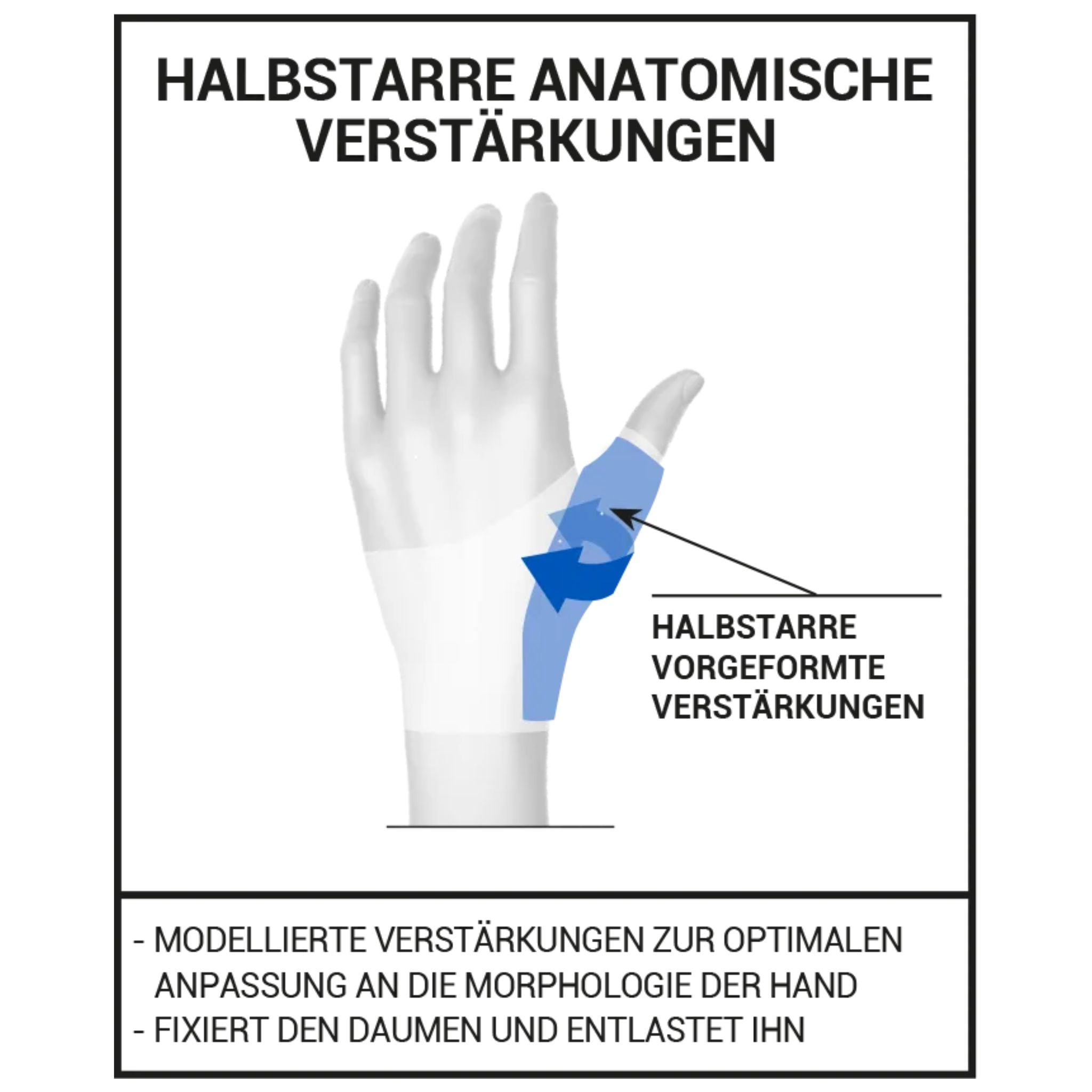 Epitact Ruhe-Daumenbandage Rhizarthrose