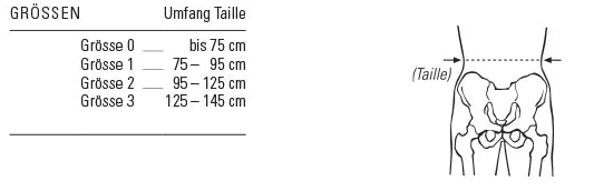 Grösse der BORT OmoStabil
