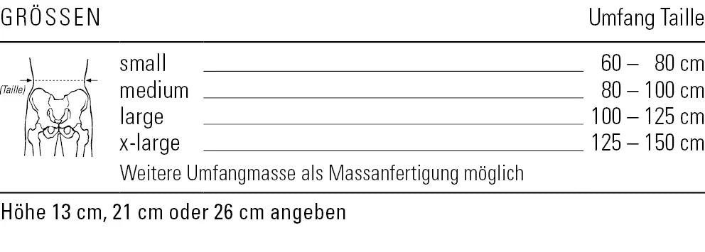 Grössenbestimmung