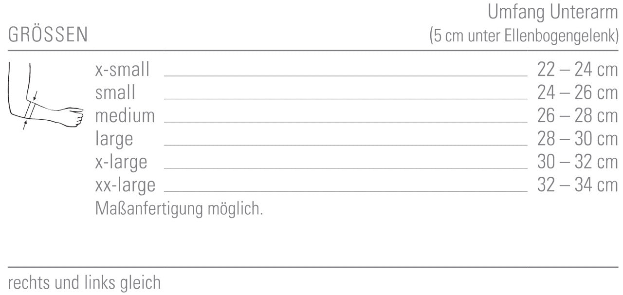 Grössentabelle Bort KubiTal