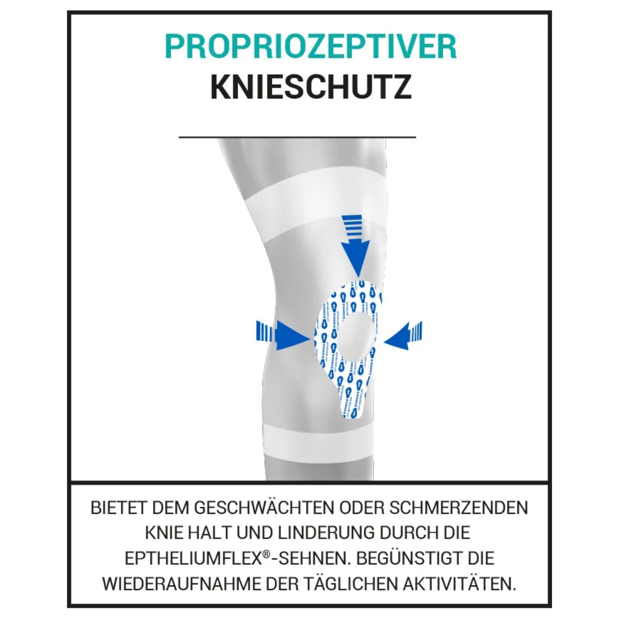 Wirkungsweise der Kniebandage erklärt