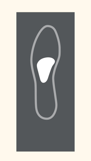 Metatarsal-Pelotte Spreizfuss